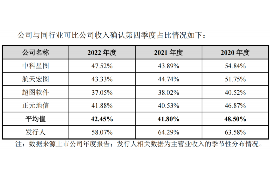 哈尔滨讨债公司